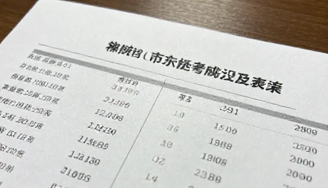 市场调研报告中的性能影响:常见误区与应对策略